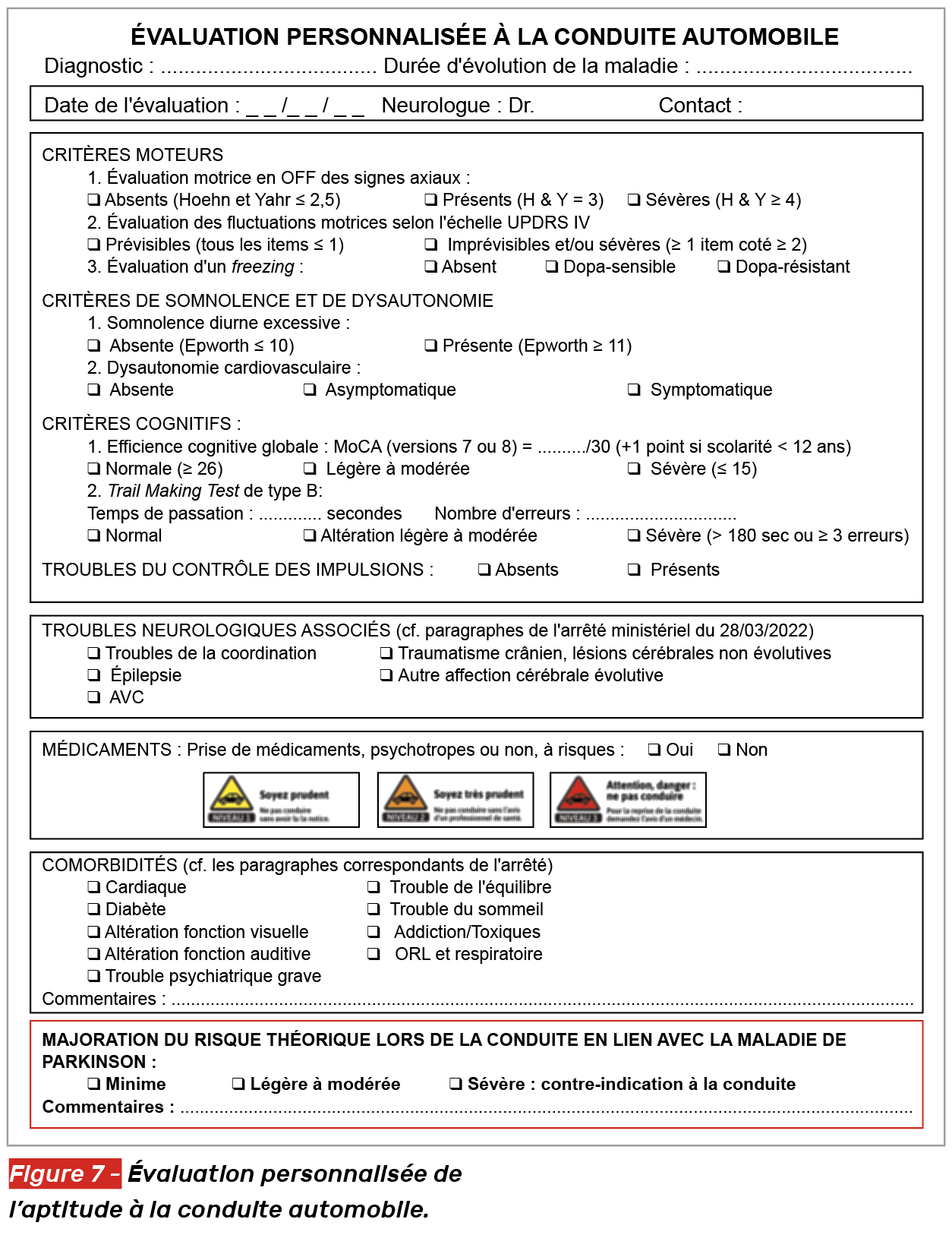 mouvements anormaux en neurologie